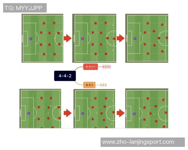 五子登科足球:探索五种战术组合助力球队夺冠之路 五子登科足球:探索五种战术组合助力球队夺冠之路